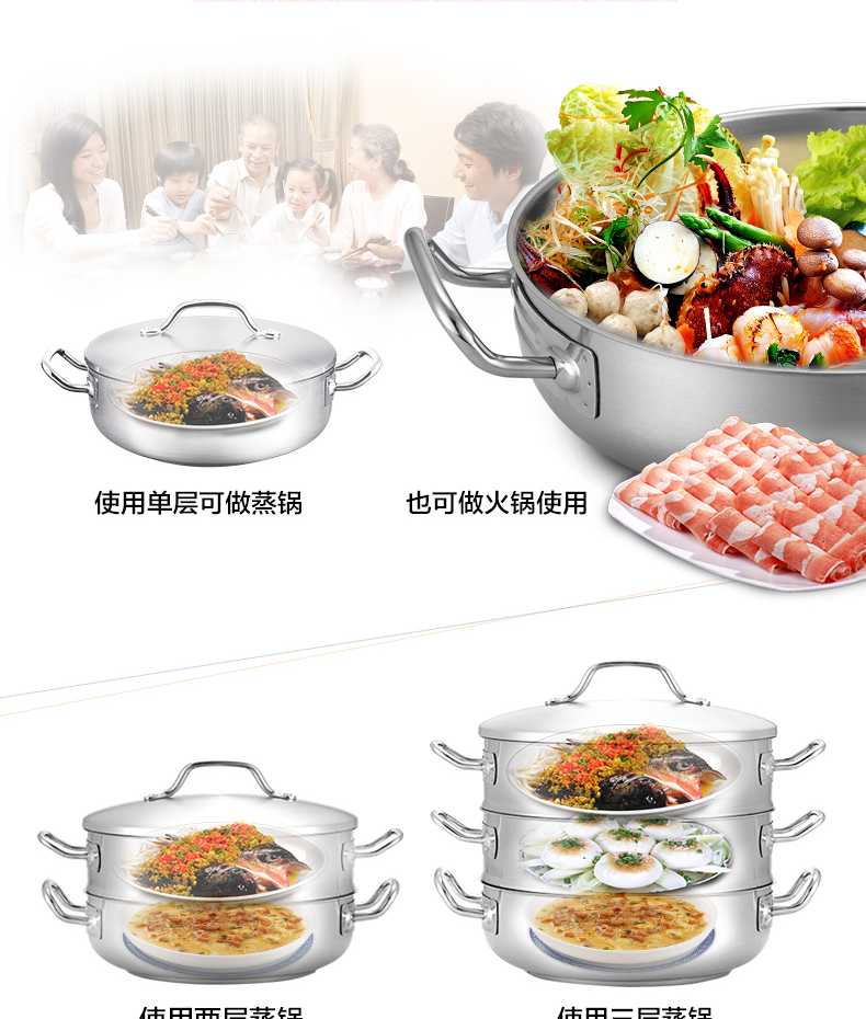 E-commerce Product Detail Page Design