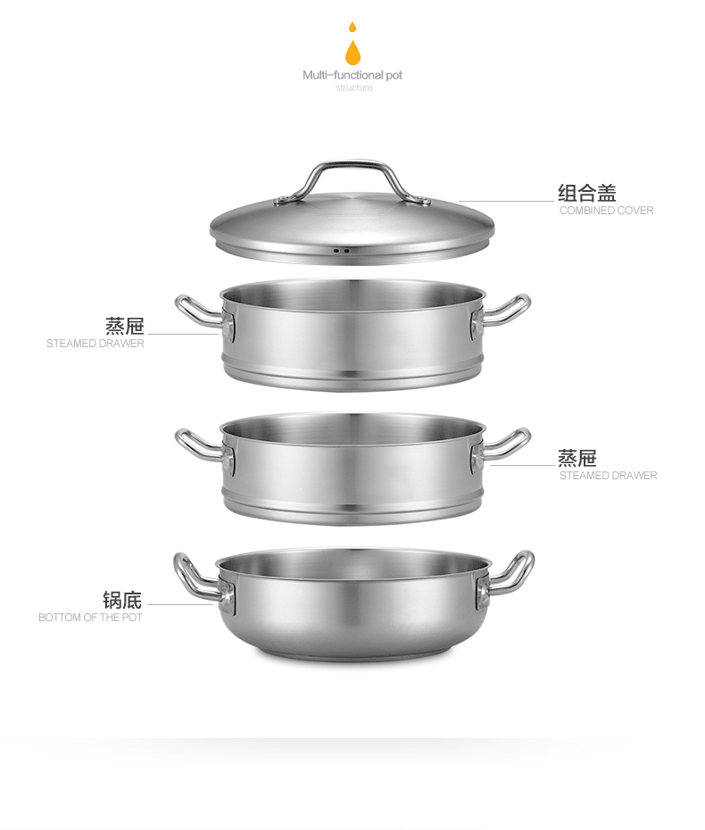 E-commerce Product Detail Page Design
