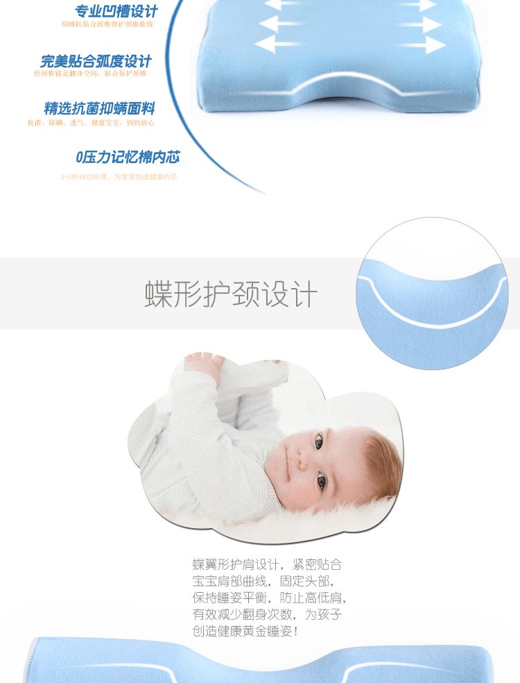 E-commerce Product Detail Page Design