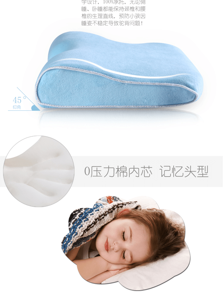 E-commerce Product Detail Page Design