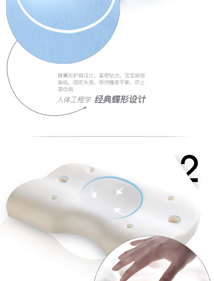 E-commerce Product Detail Page Design