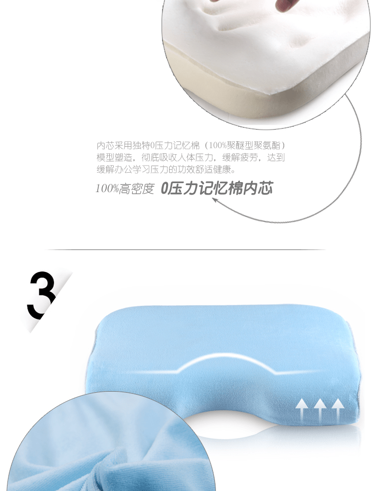 E-commerce Product Detail Page Design