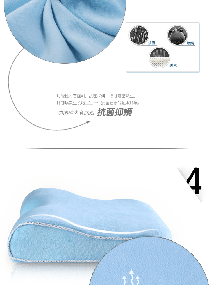 E-commerce Product Detail Page Design