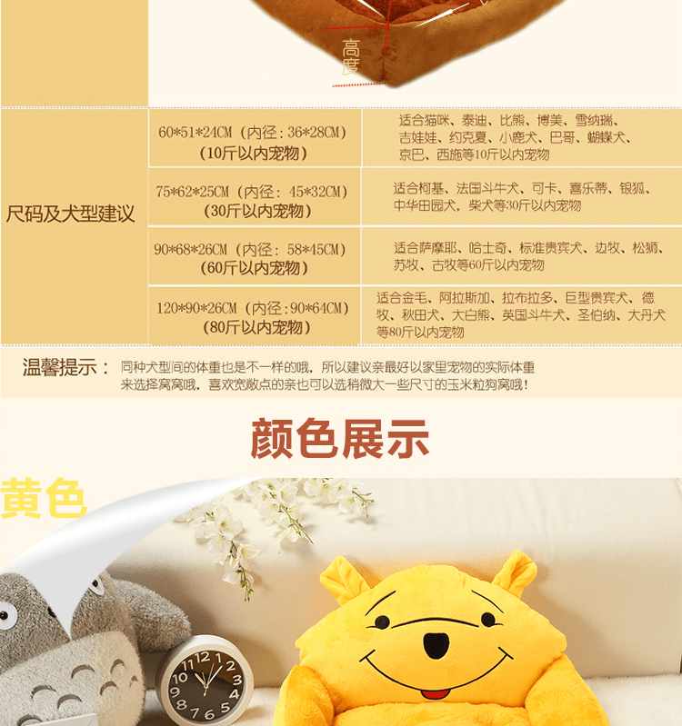 E-commerce Product Detail Page Design