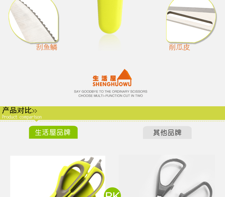 E-commerce Product Detail Page Design