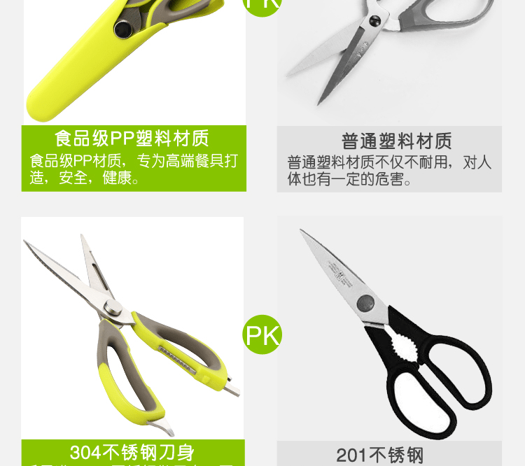 E-commerce Product Detail Page Design