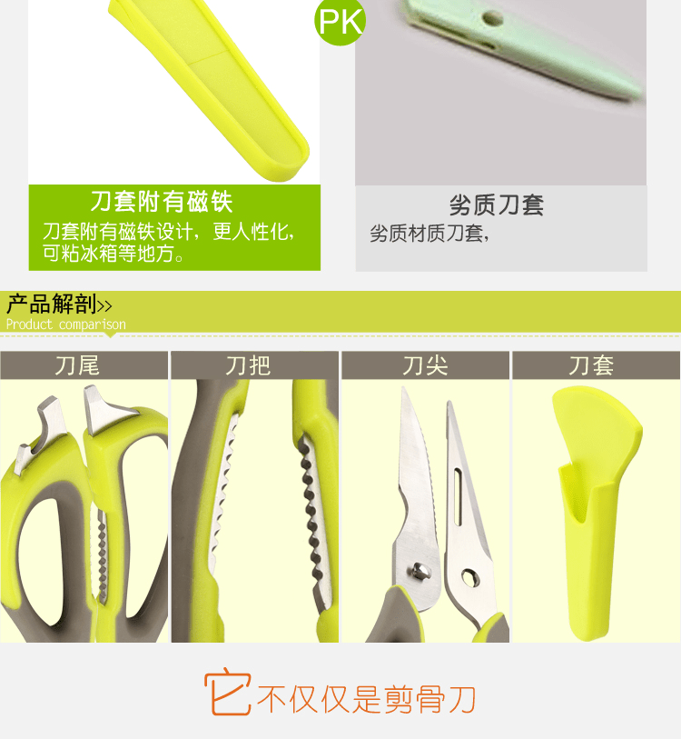E-commerce Product Detail Page Design