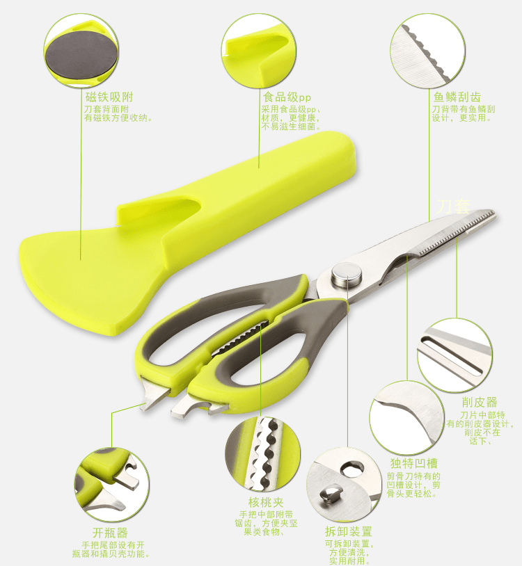 E-commerce Product Detail Page Design