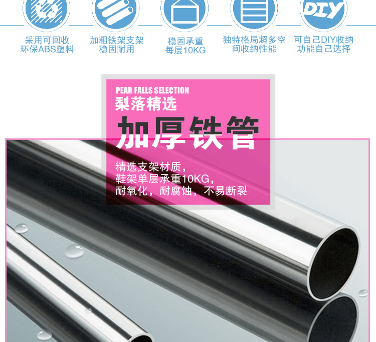 E-commerce Product Detail Page Design
