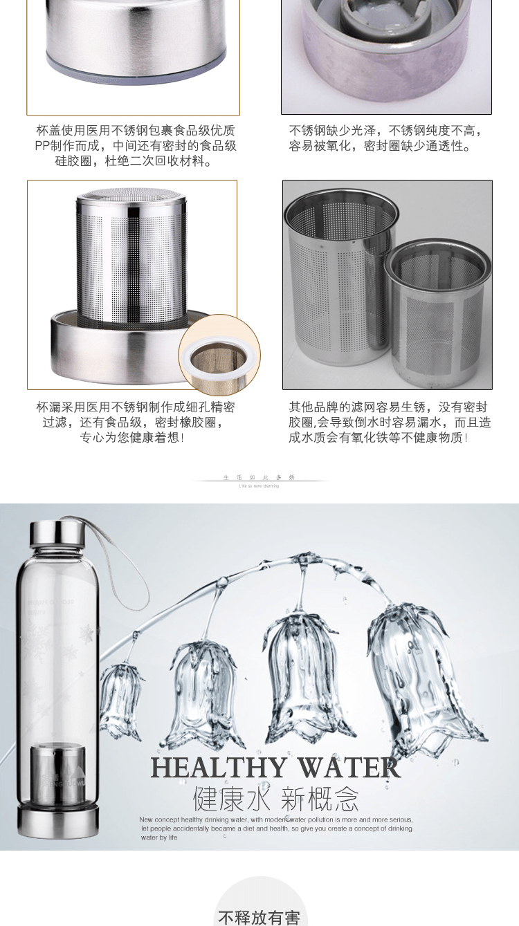 E-commerce Product Detail Page Design