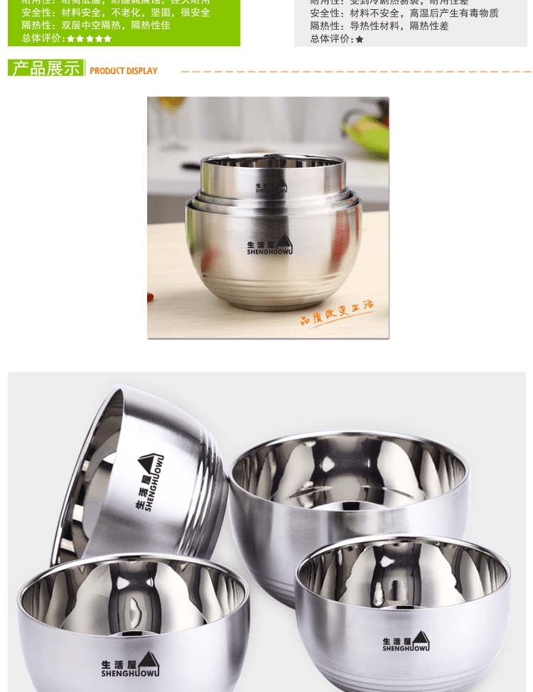 E-commerce Product Detail Page Design