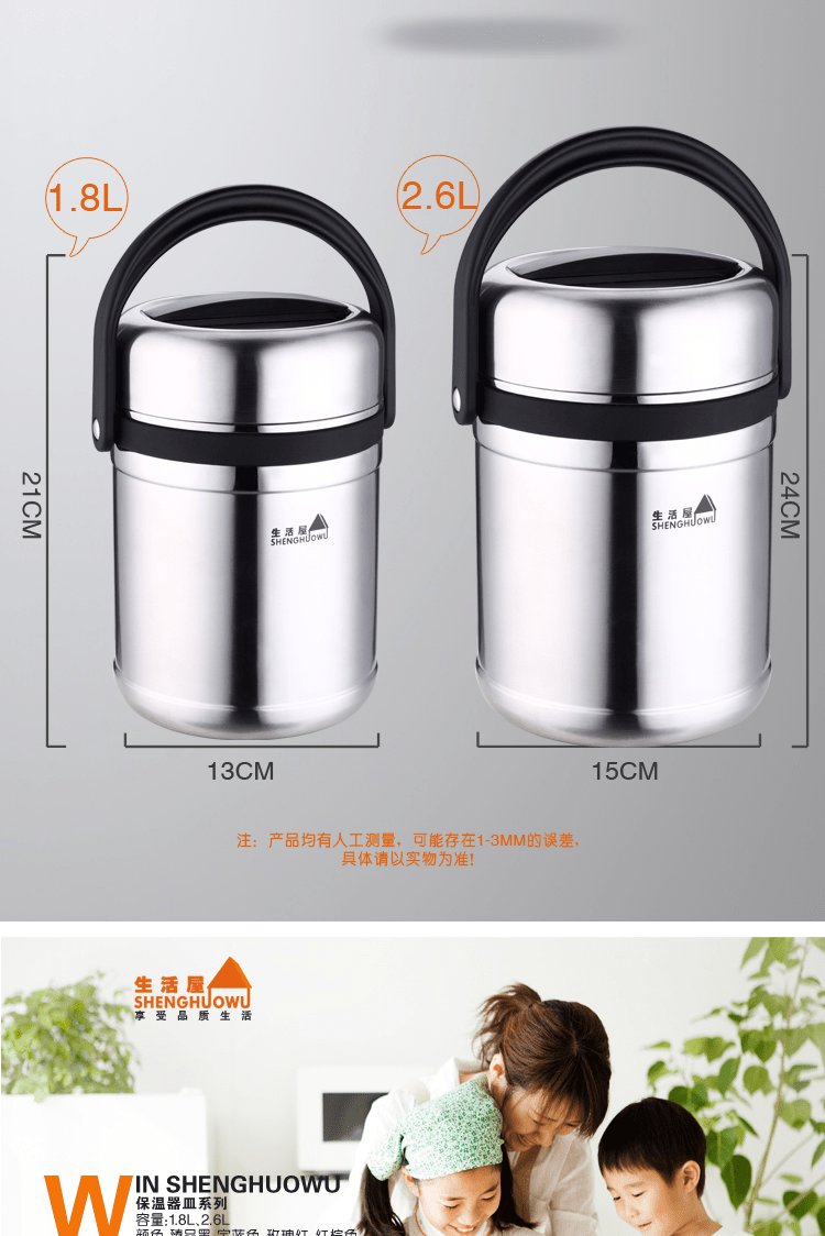 E-commerce Product Detail Page Design