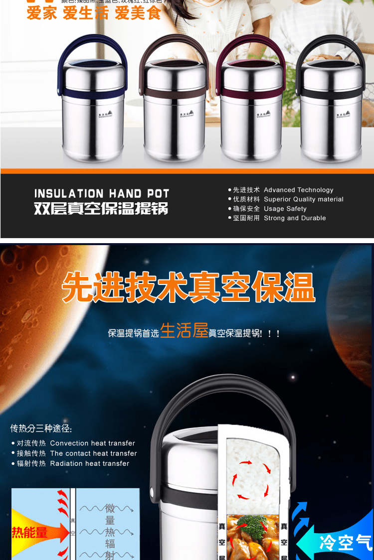 E-commerce Product Detail Page Design