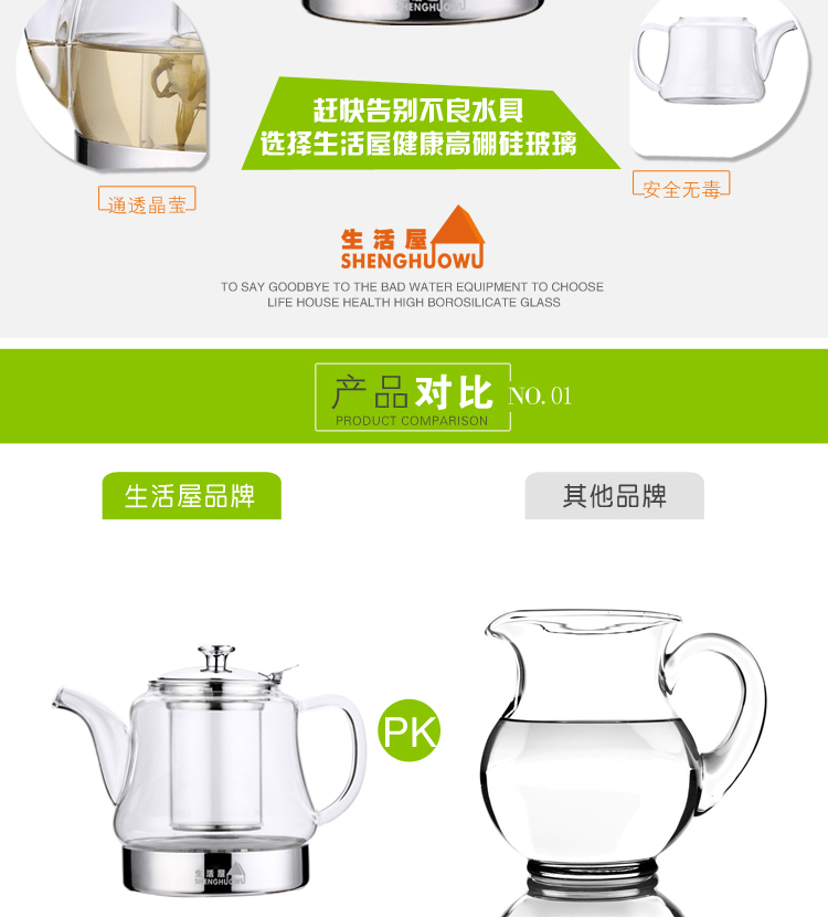 E-commerce Product Detail Page Design