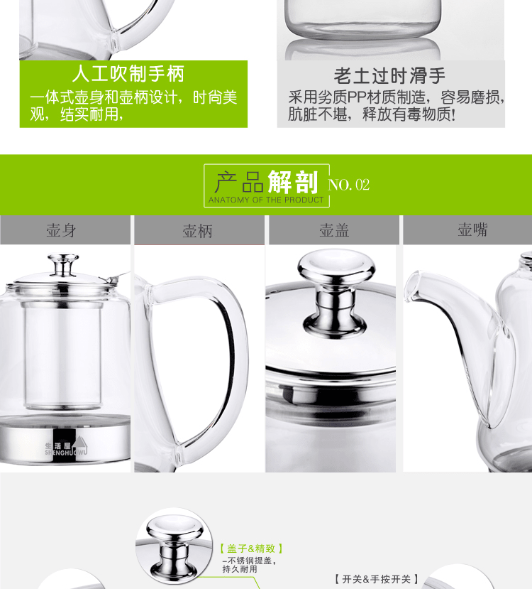 E-commerce Product Detail Page Design