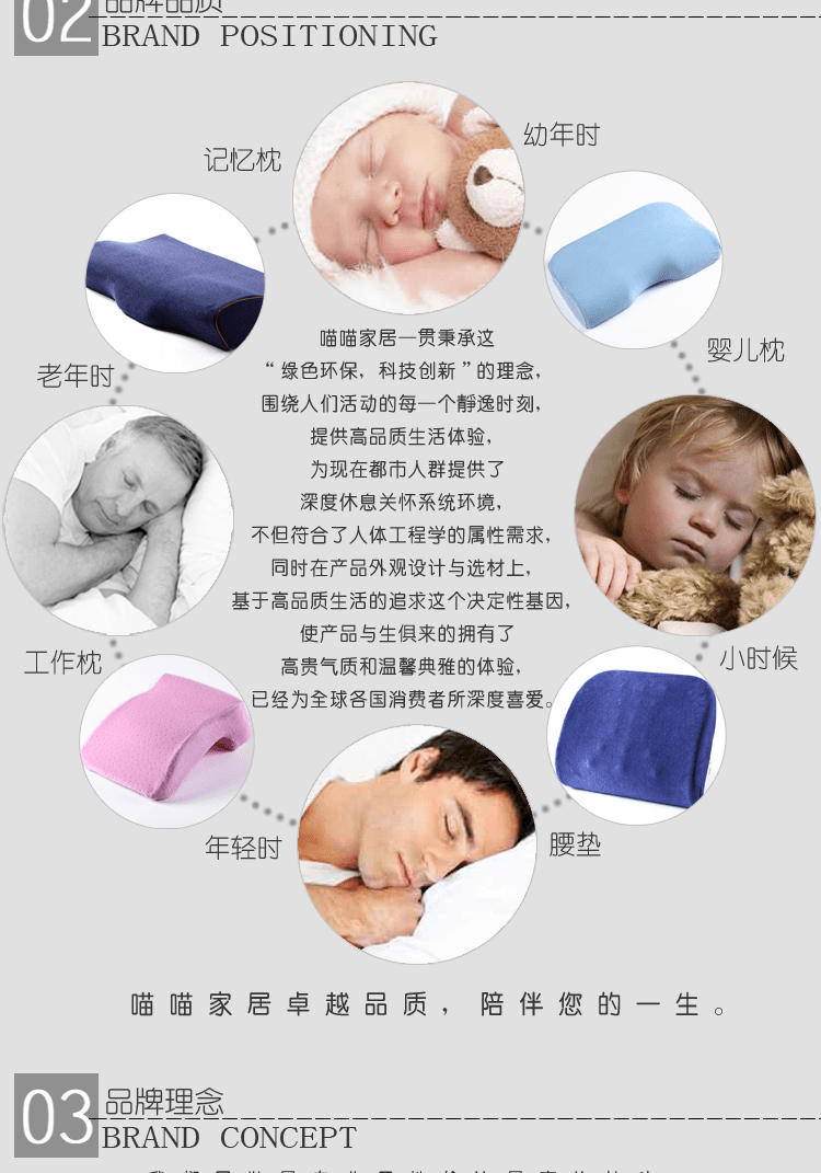 E-commerce Product Detail Page Design