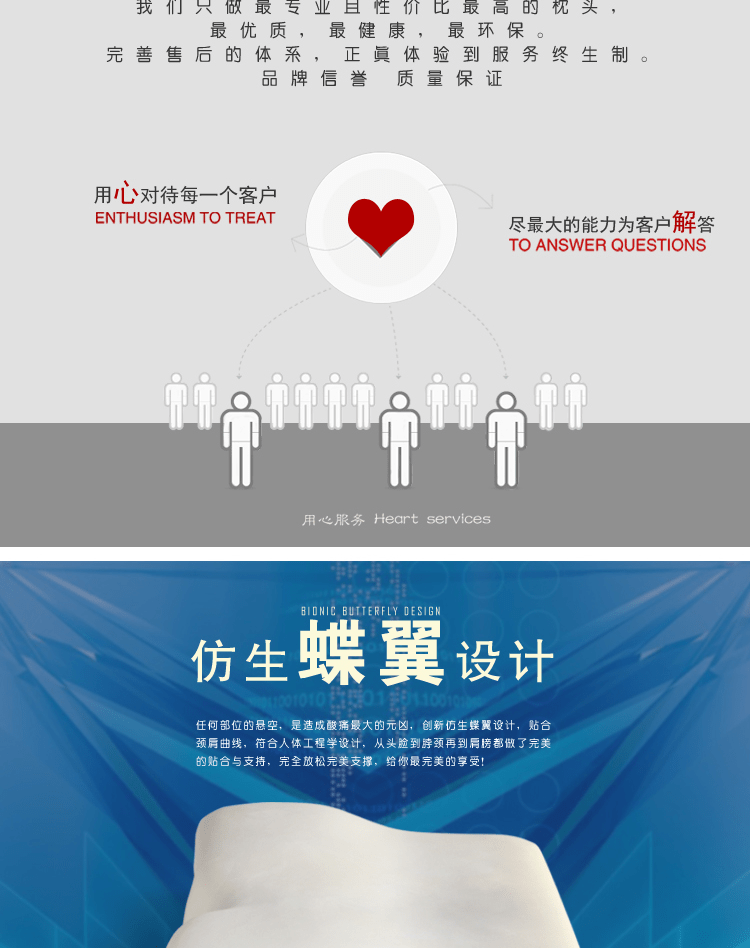 E-commerce Product Detail Page Design