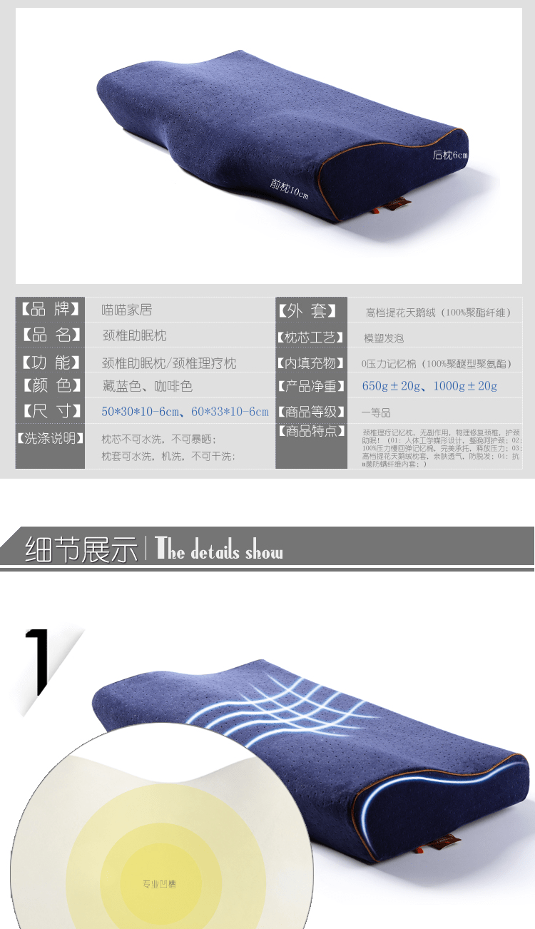 E-commerce Product Detail Page Design