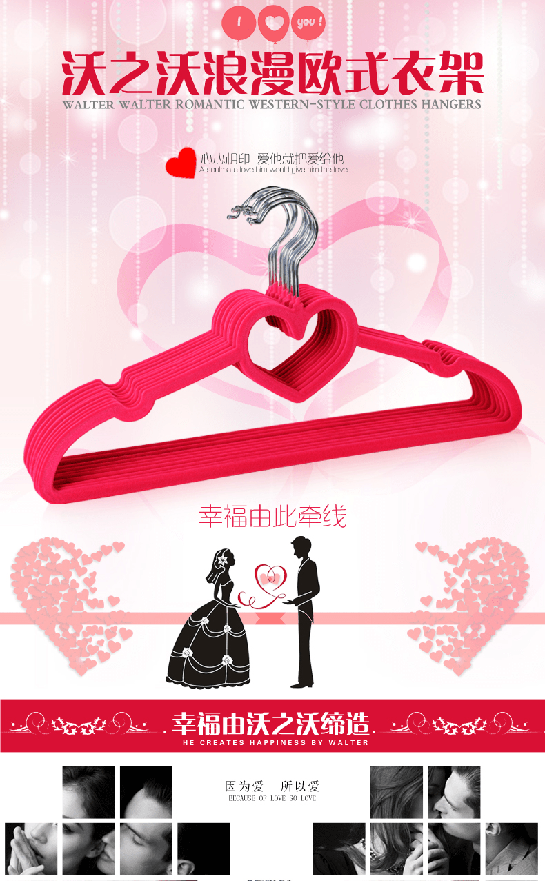 E-commerce Product Detail Page Design