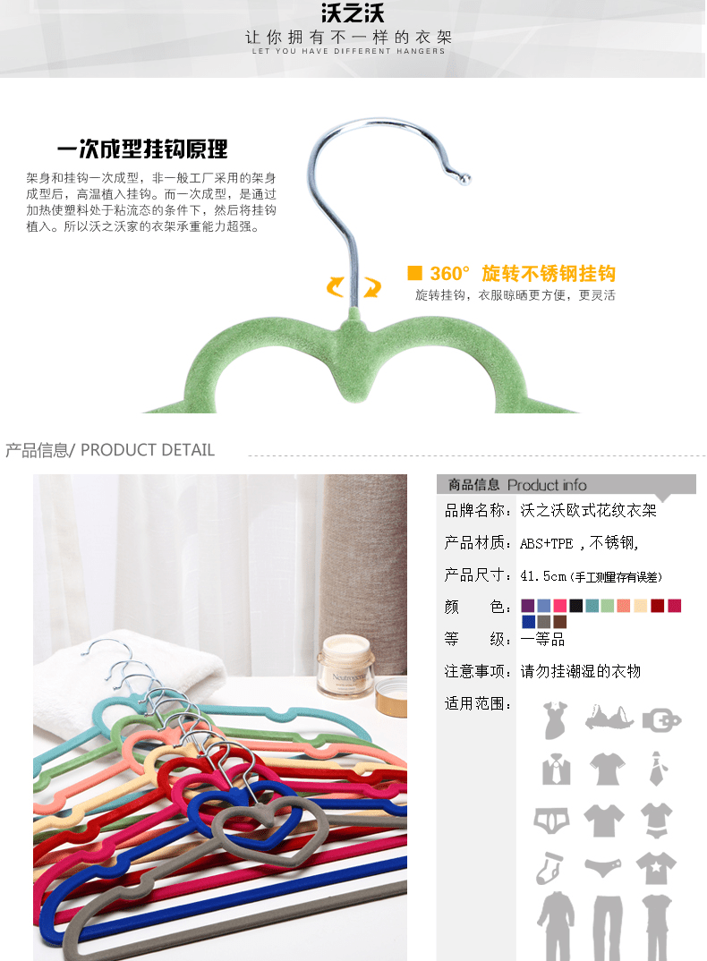 E-commerce Product Detail Page Design