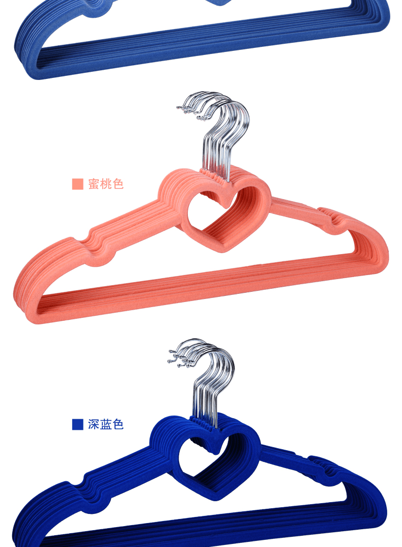 E-commerce Product Detail Page Design