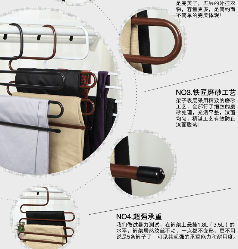 E-commerce Product Detail Page Design