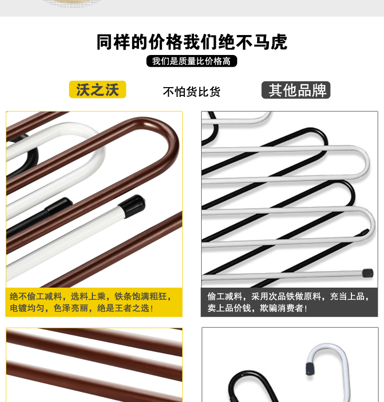 E-commerce Product Detail Page Design