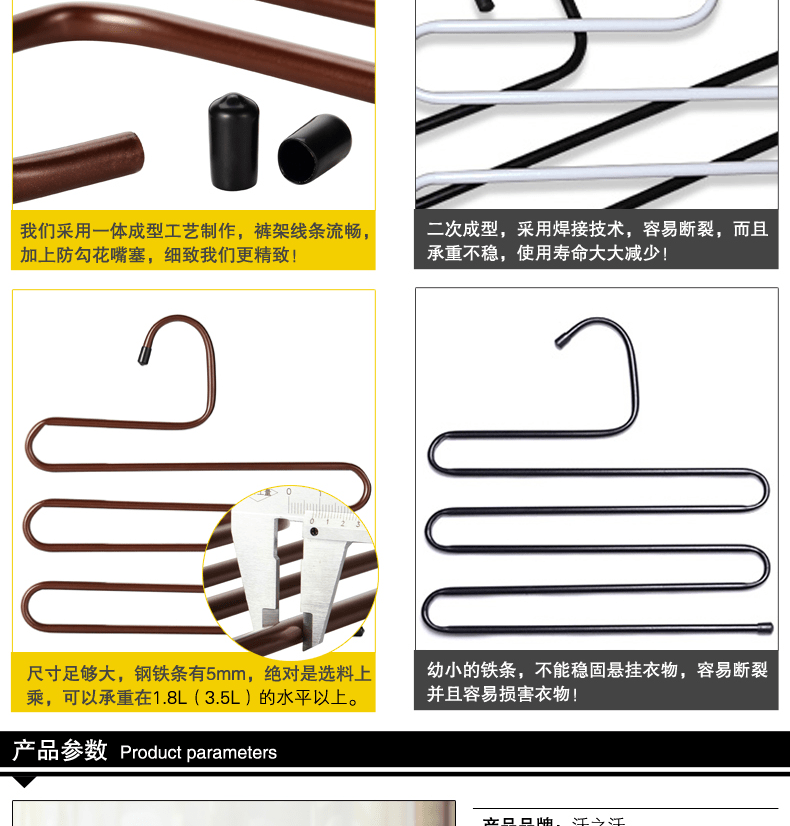 E-commerce Product Detail Page Design