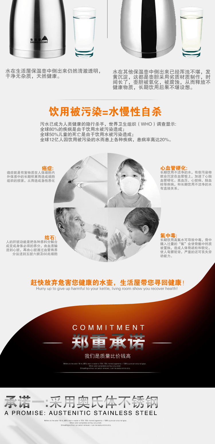 E-commerce Product Detail Page Design