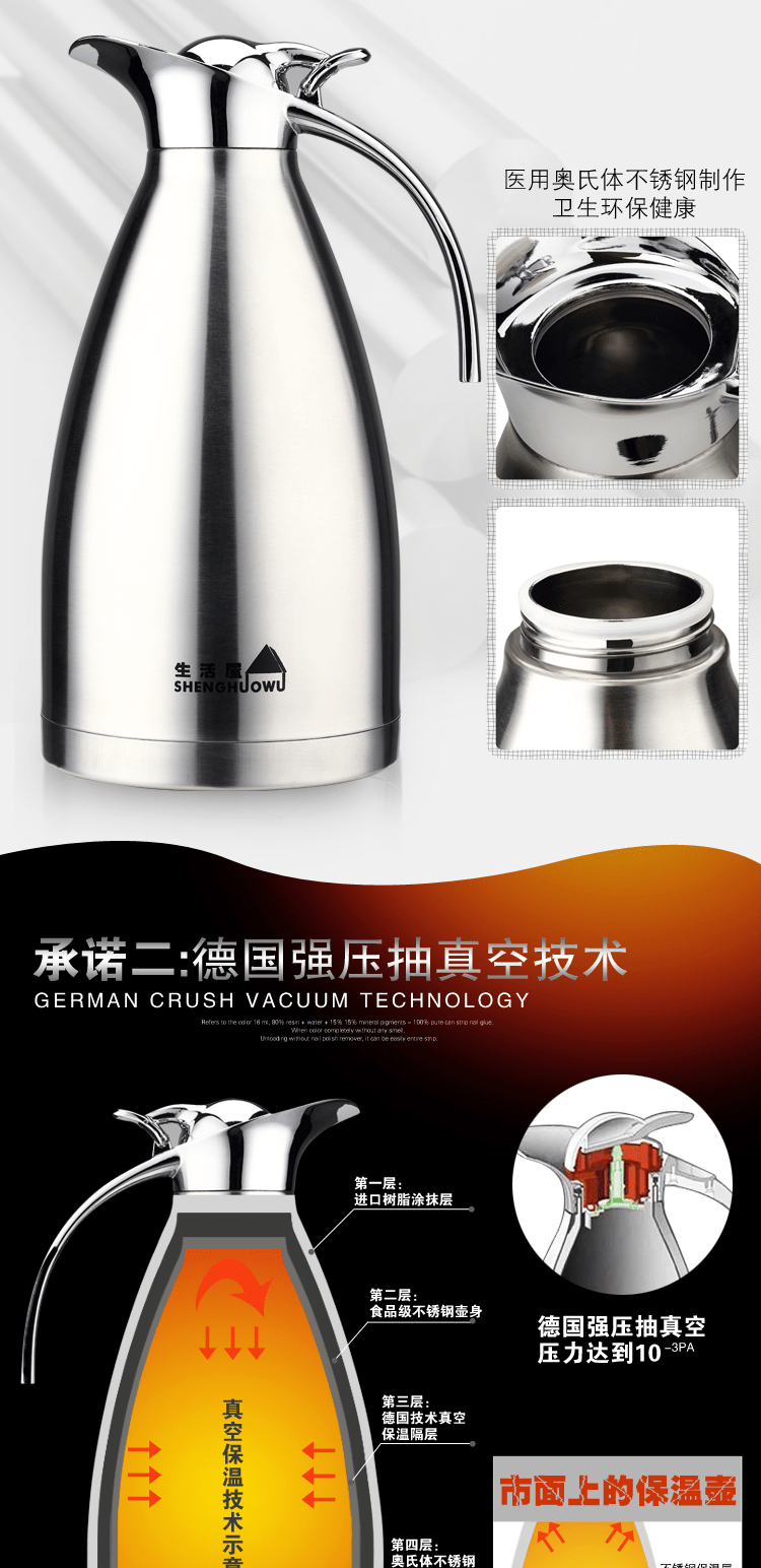 E-commerce Product Detail Page Design