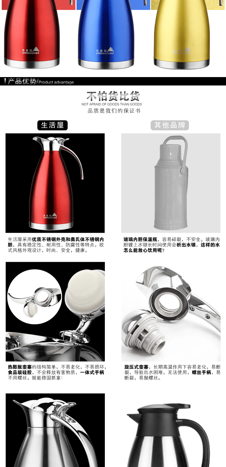 E-commerce Product Detail Page Design