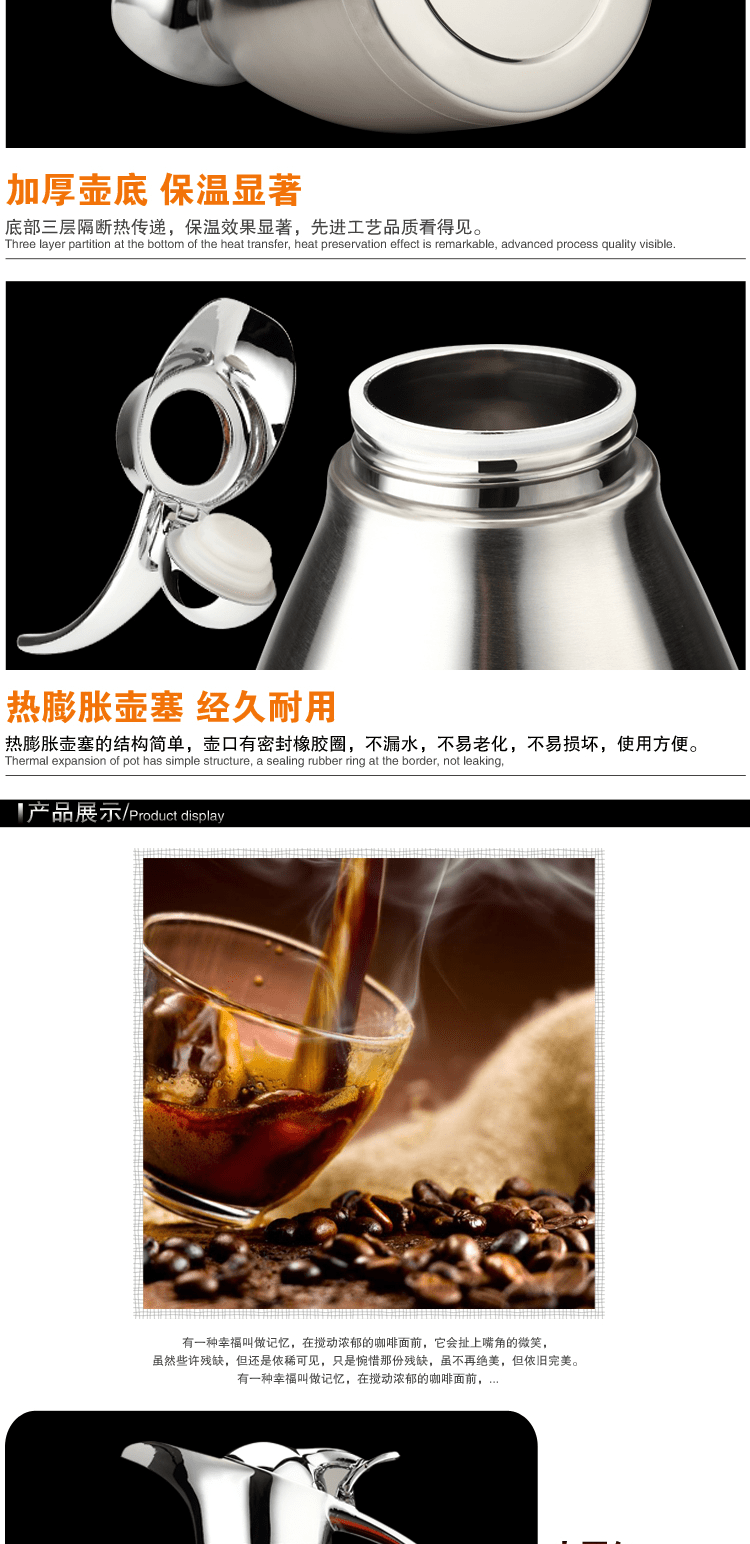 E-commerce Product Detail Page Design