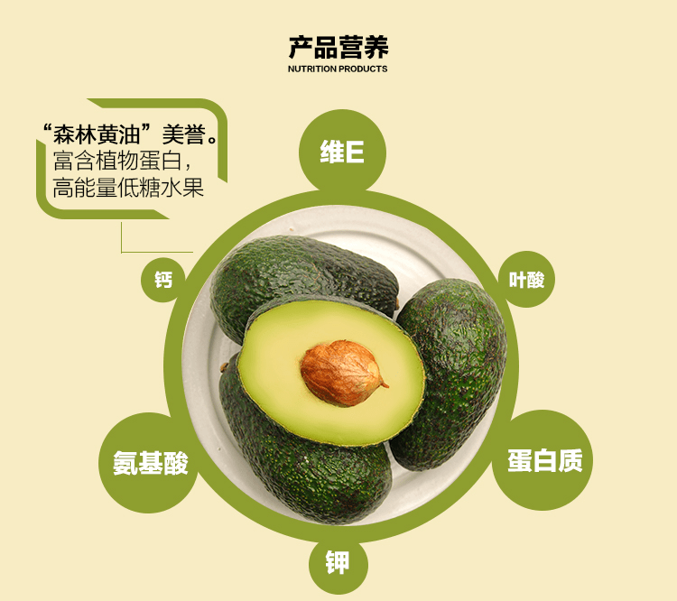 E-commerce Product Detail Page Design