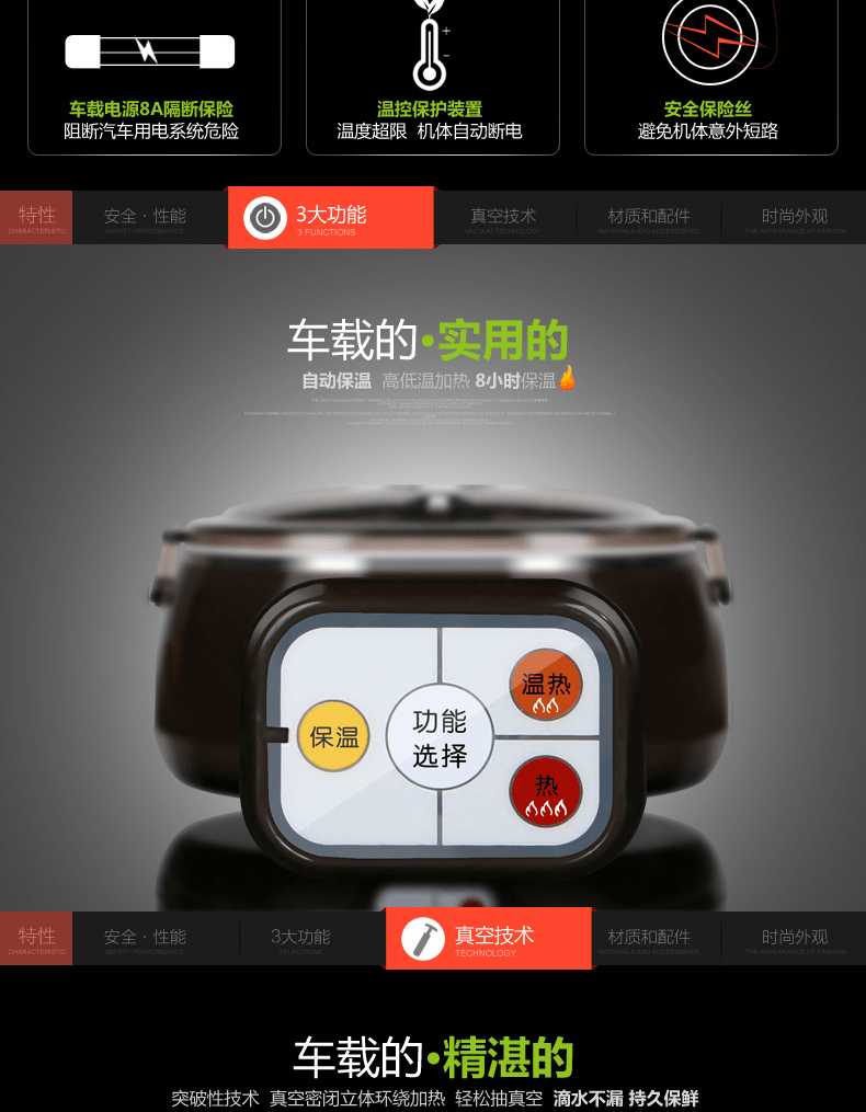 E-commerce Product Detail Page Design