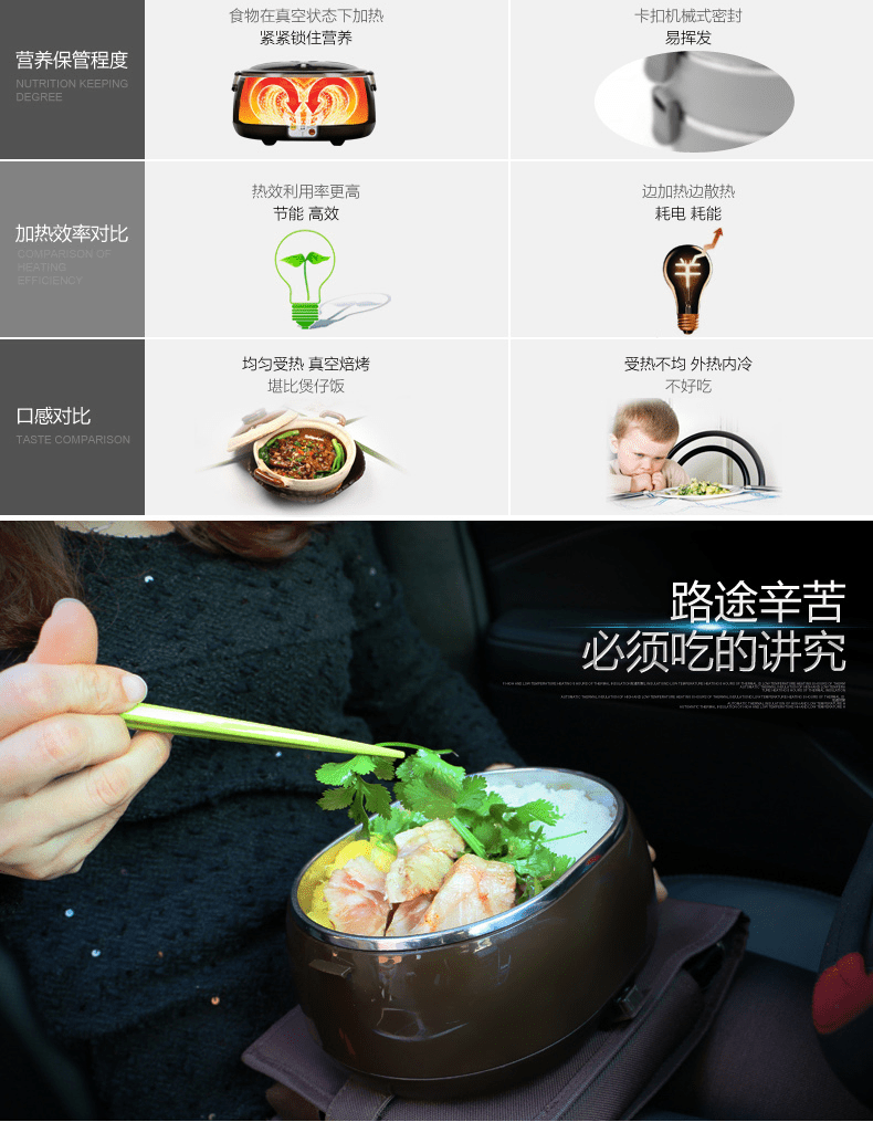 E-commerce Product Detail Page Design