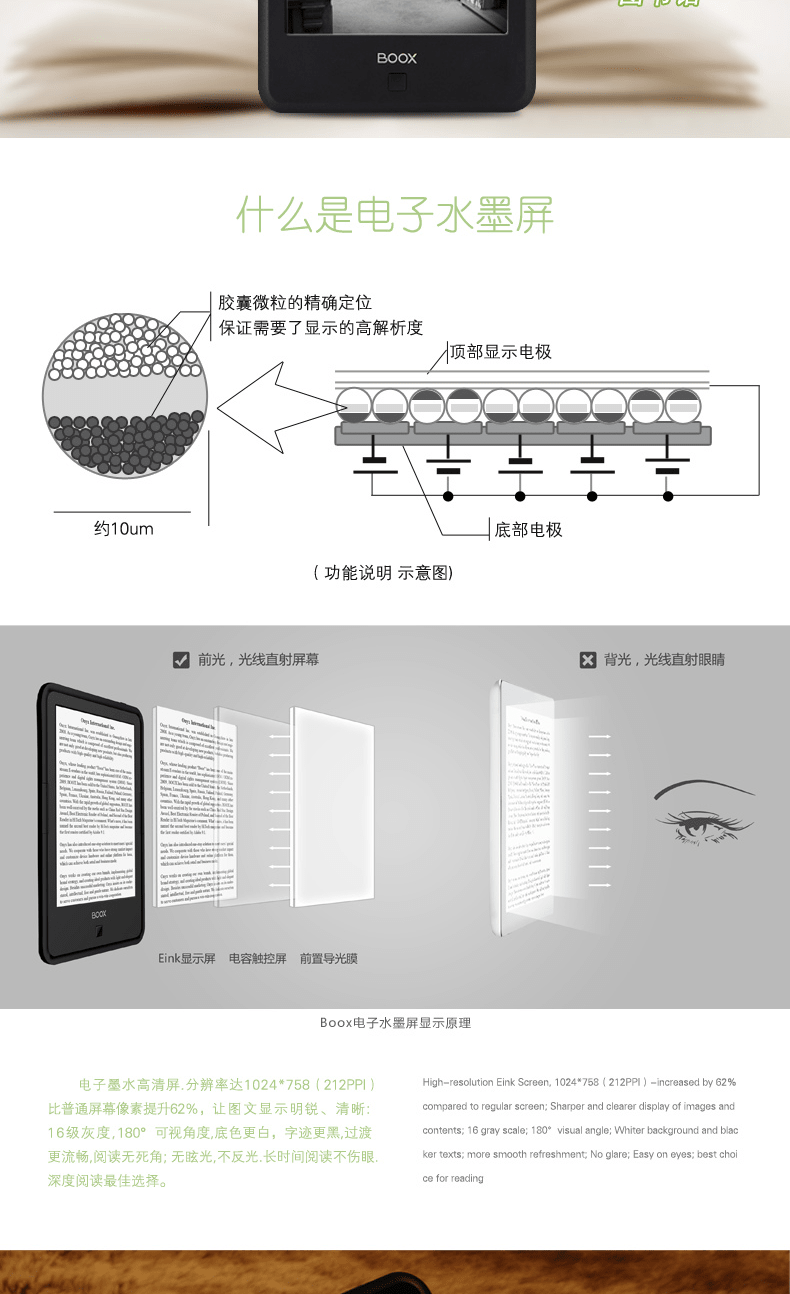 E-commerce Product Detail Page Design