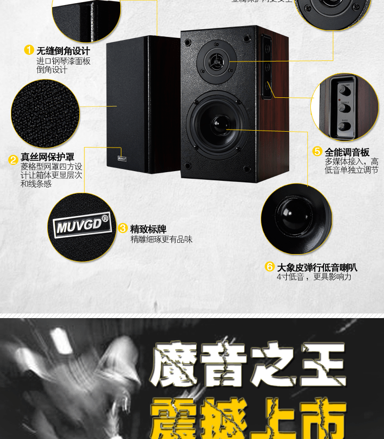 E-commerce Product Detail Page Design
