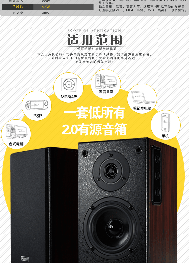 E-commerce Product Detail Page Design