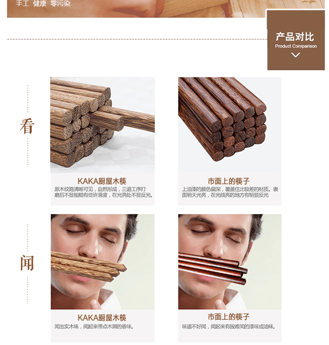 E-commerce Product Detail Page Design