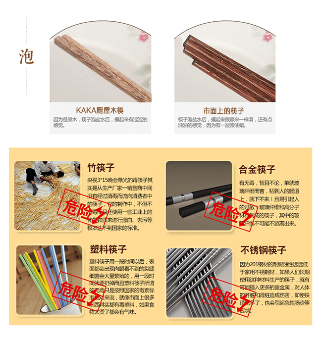 E-commerce Product Detail Page Design