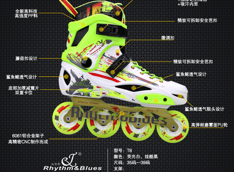 E-commerce Product Detail Page Design