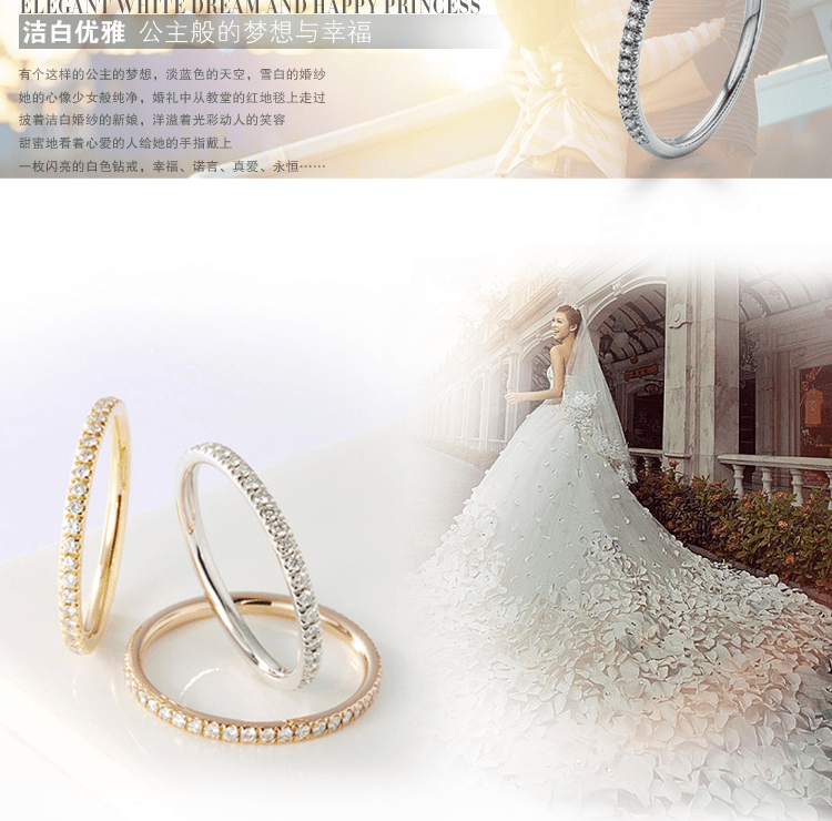 E-commerce Product Detail Page Design