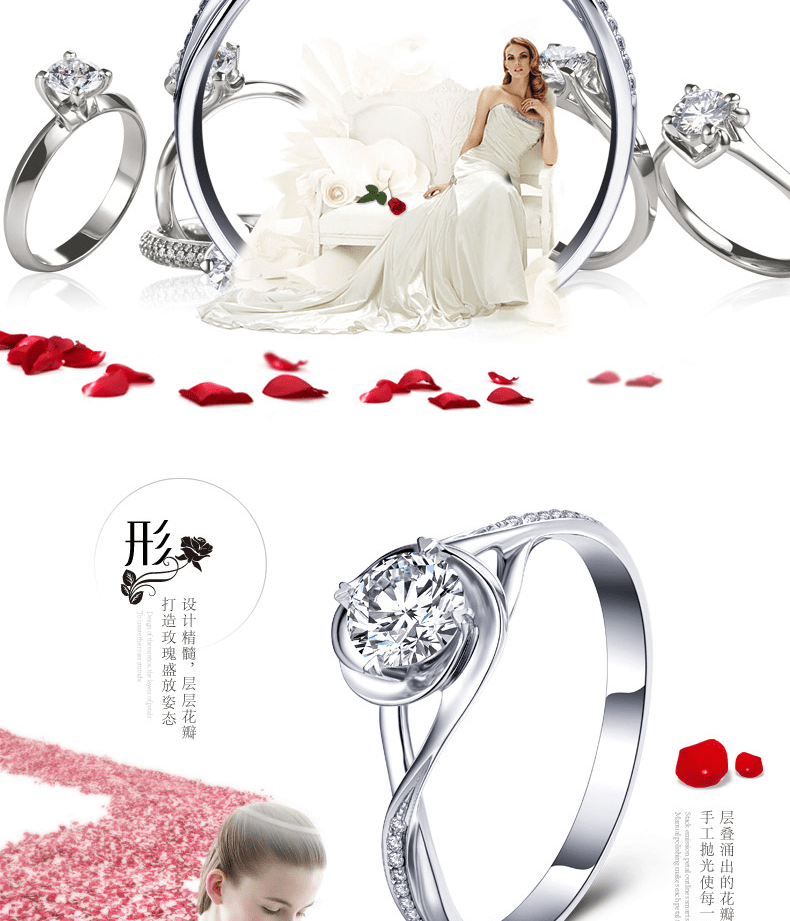 E-commerce Product Detail Page Design