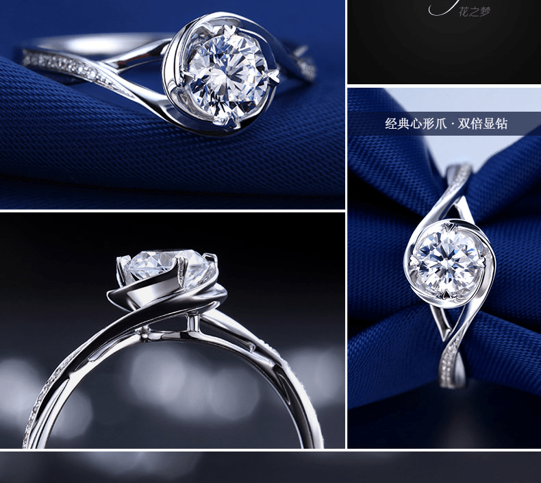 E-commerce Product Detail Page Design