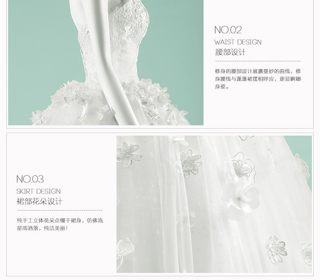 E-commerce Product Detail Page Design
