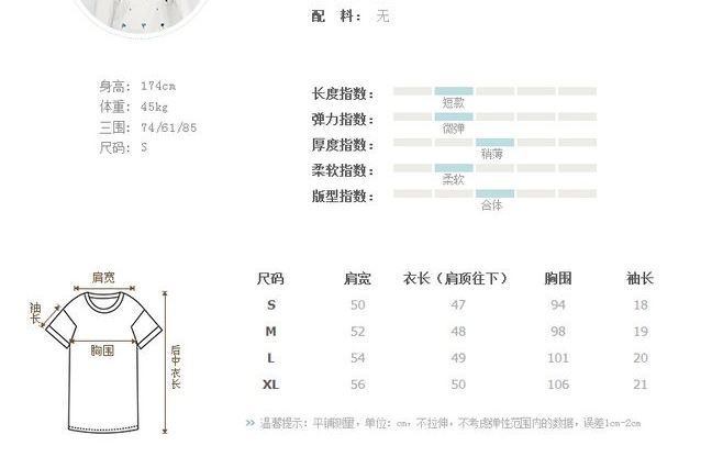 E-commerce Product Detail Page Design