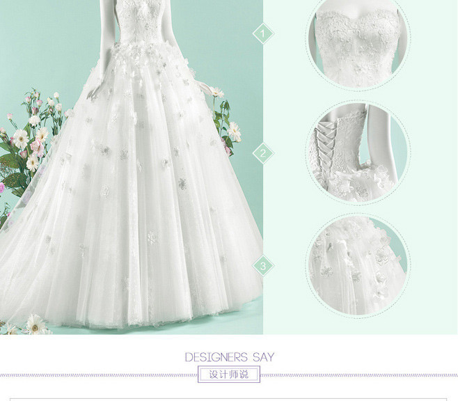 E-commerce Product Detail Page Design