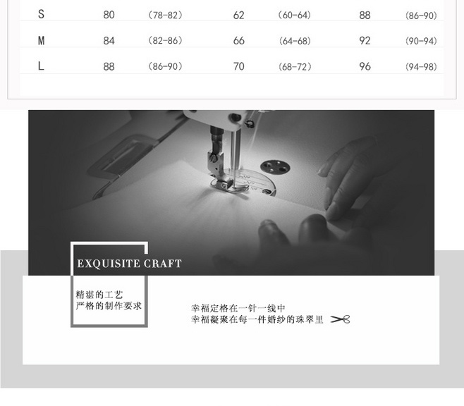 E-commerce Product Detail Page Design