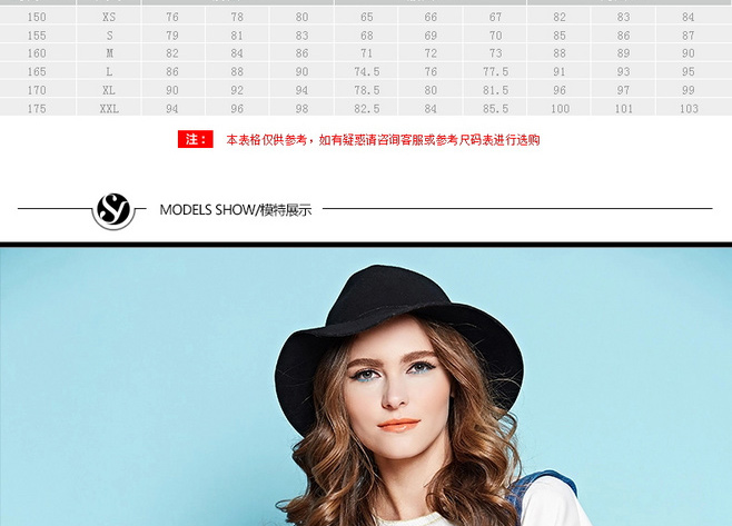 E-commerce Product Detail Page Design