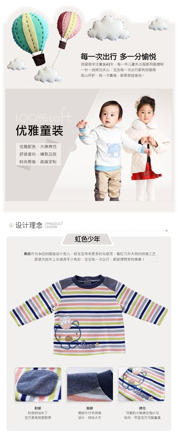 Online store detail page design